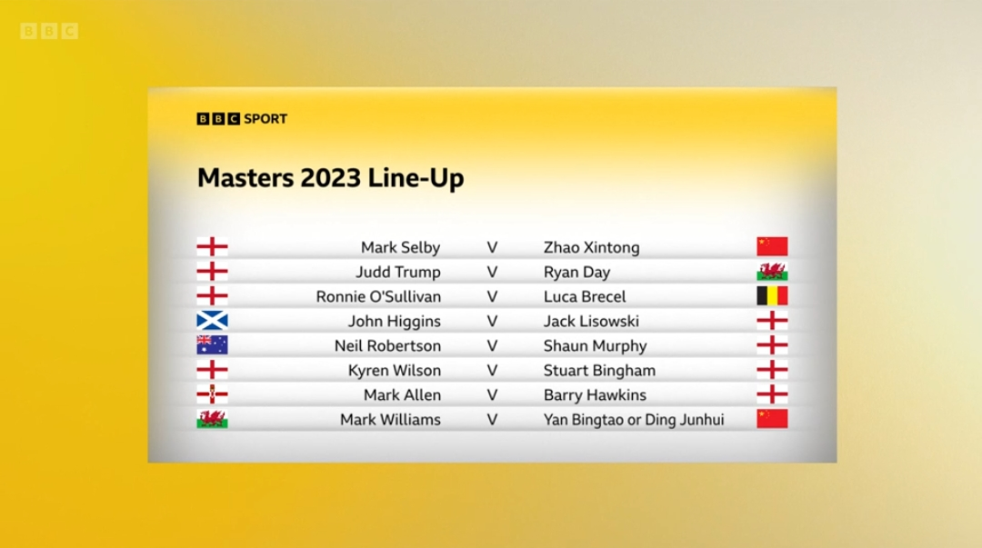 overzicht van de snooker masters: laatste nieuws, resultaten en hoogtepunten van dit prestigieuze snooker toernooi.