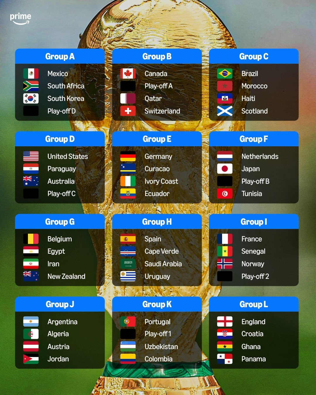 wk 2026: zuid-korea wint; spannende wedstrijden tussen tsjechië/ierland en denemarken/nrd.-macedonië. blijf op de hoogte van de laatste resultaten en analyses.