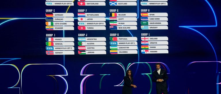 ontdek de voorspellingen voor zwitserland bij het wk 2026, inclusief teamkansen, spelersanalyse en mogelijke strategieën.