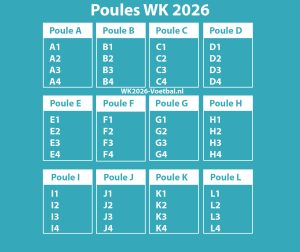 ontdek de wk 2026 voorspellingen voor de spannende wedstrijd tussen oezbekistan en colombia. analyse, kansen en expertinzichten voor deze clash op het wereldkampioenschap.